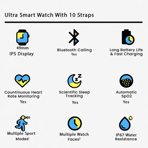 Ultra Smart Watch With 10 Straps and Free Watch Protector, Bluetooth Calling and Multiple Sports Mode at Best Price in pakistan